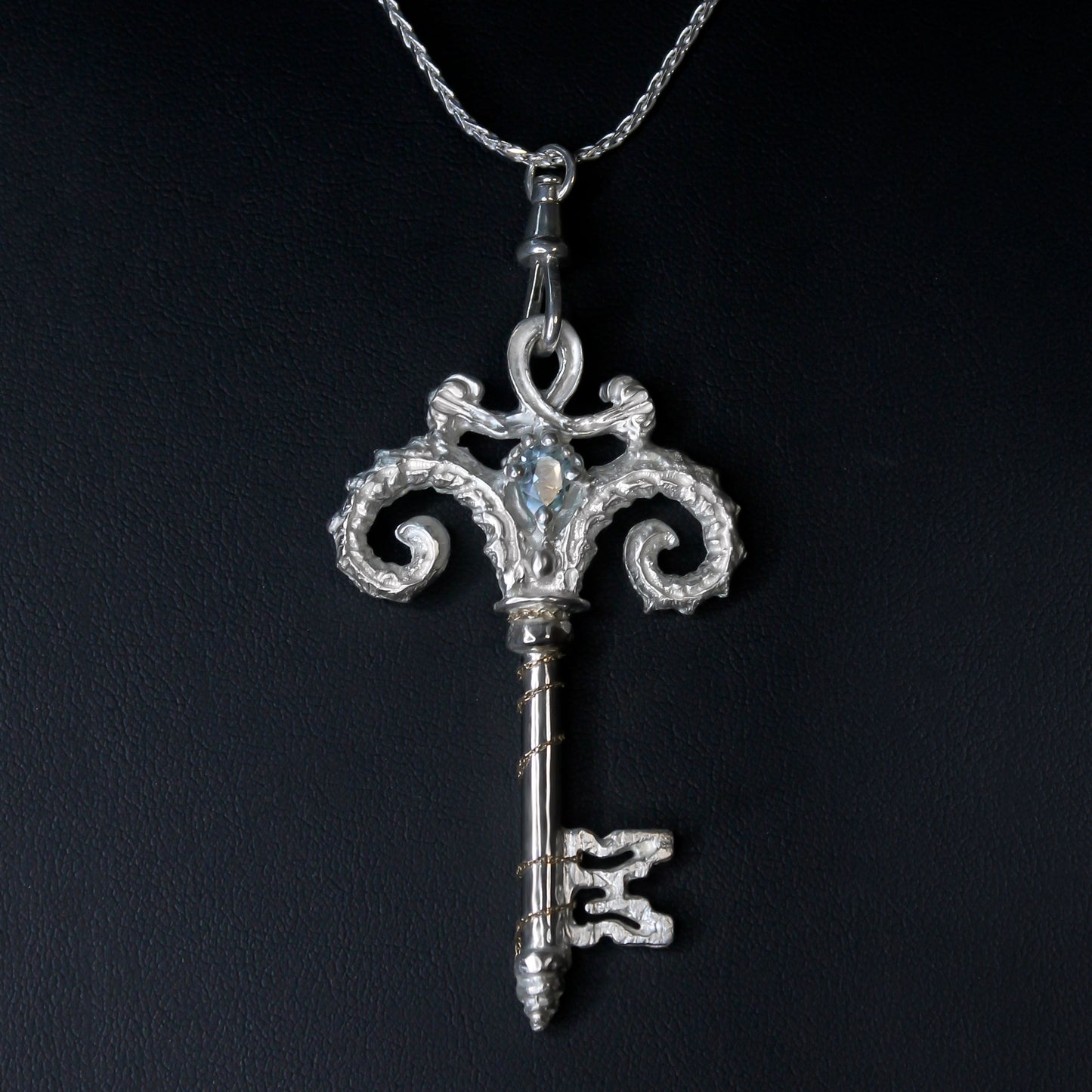 The Keys to the Labyrinth: Pisces Decan 1