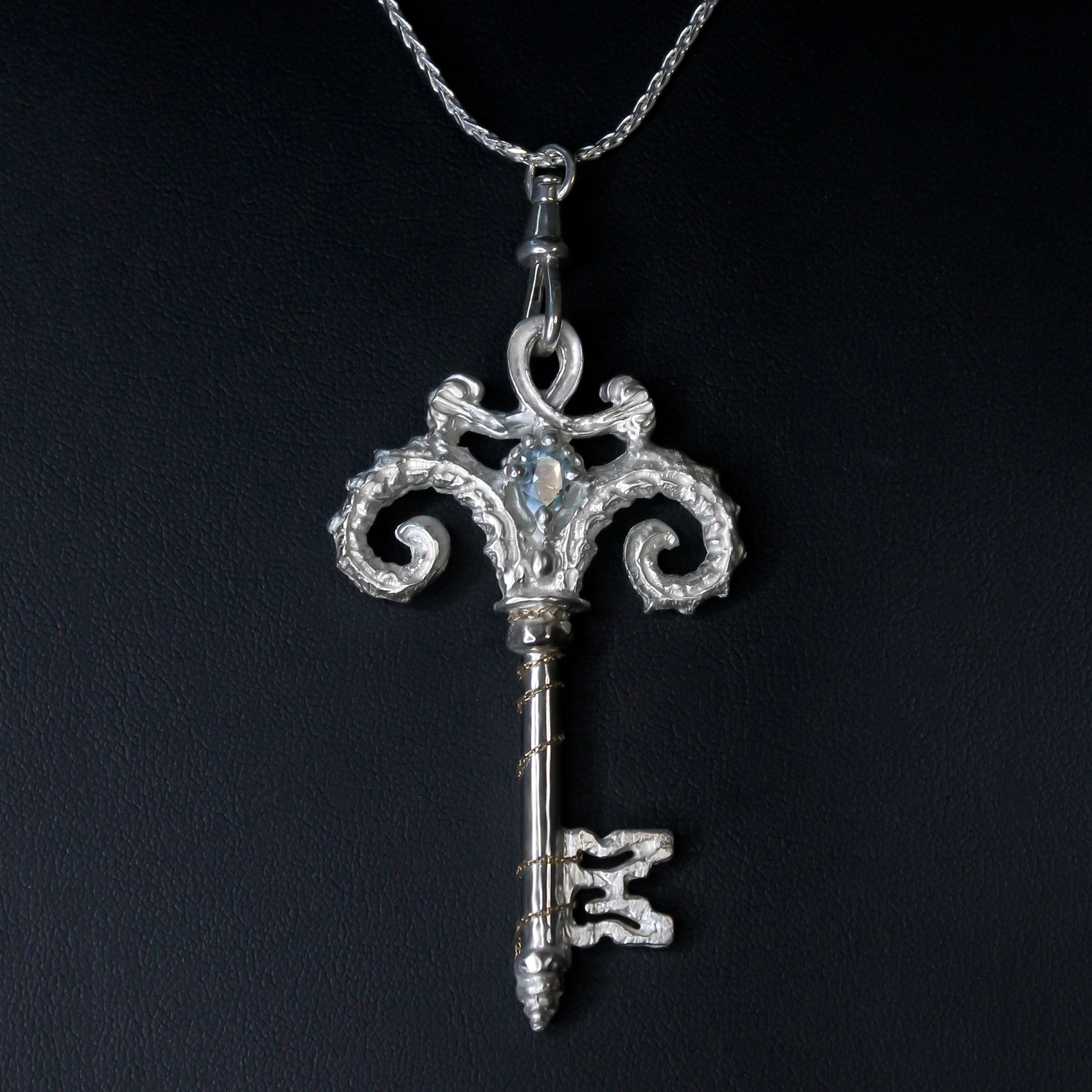 The Keys to the Labyrinth: Pisces Decan 1